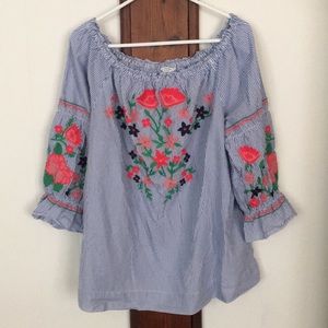 EUC Crown and Ivy top
